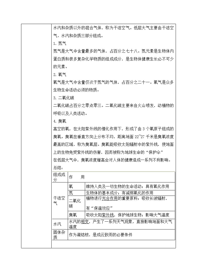 人教2019地理必修一2.1《大气的组成和垂直分层》课件PPT+教案02