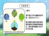 人教2019地理必修一2.1《大气的组成和垂直分层》课件PPT+教案