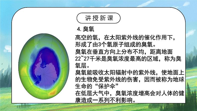 人教2019地理必修一2.1《大气的组成和垂直分层》课件PPT+教案07