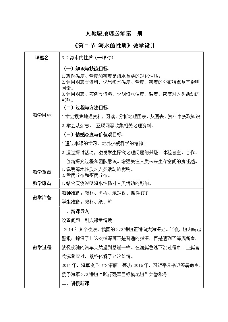 人教2019地理必修一3.2《海水的性质》课件PPT+教案01