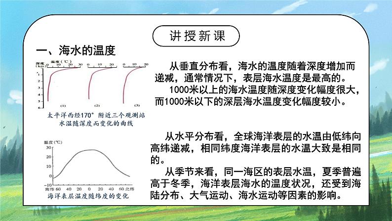 人教2019地理必修一3.2《海水的性质》课件PPT+教案03