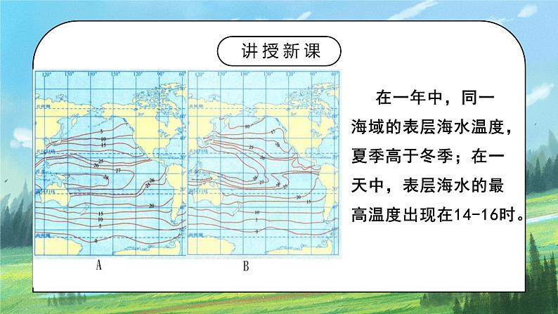 人教2019地理必修一3.2《海水的性质》课件PPT+教案05