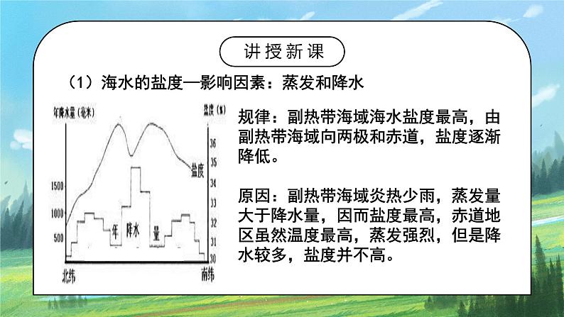 人教2019地理必修一3.2《海水的性质》课件PPT+教案08