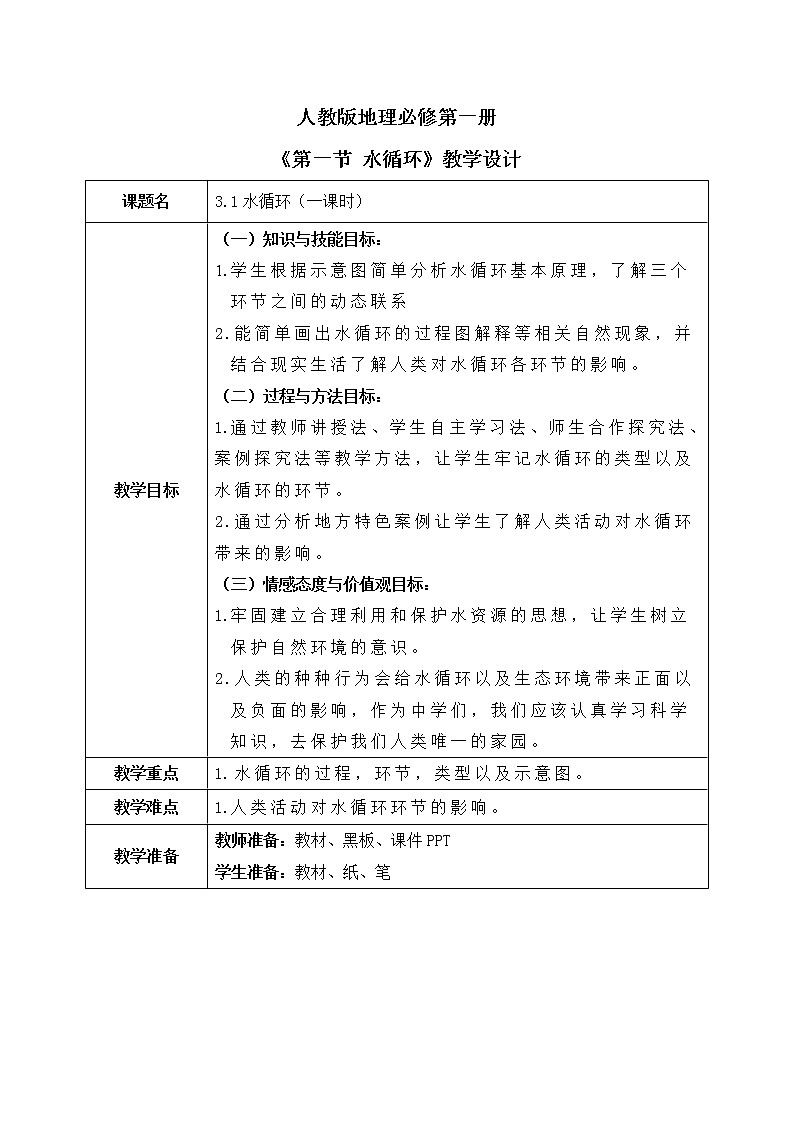 人教2019地理必修一3.1《水循环》课件PPT+教案01