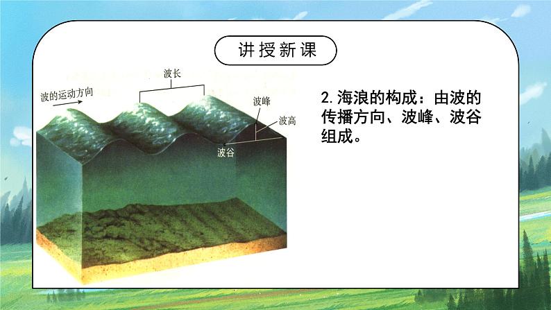 人教2019地理必修一3.3《海水的运动》课件PPT+教案04