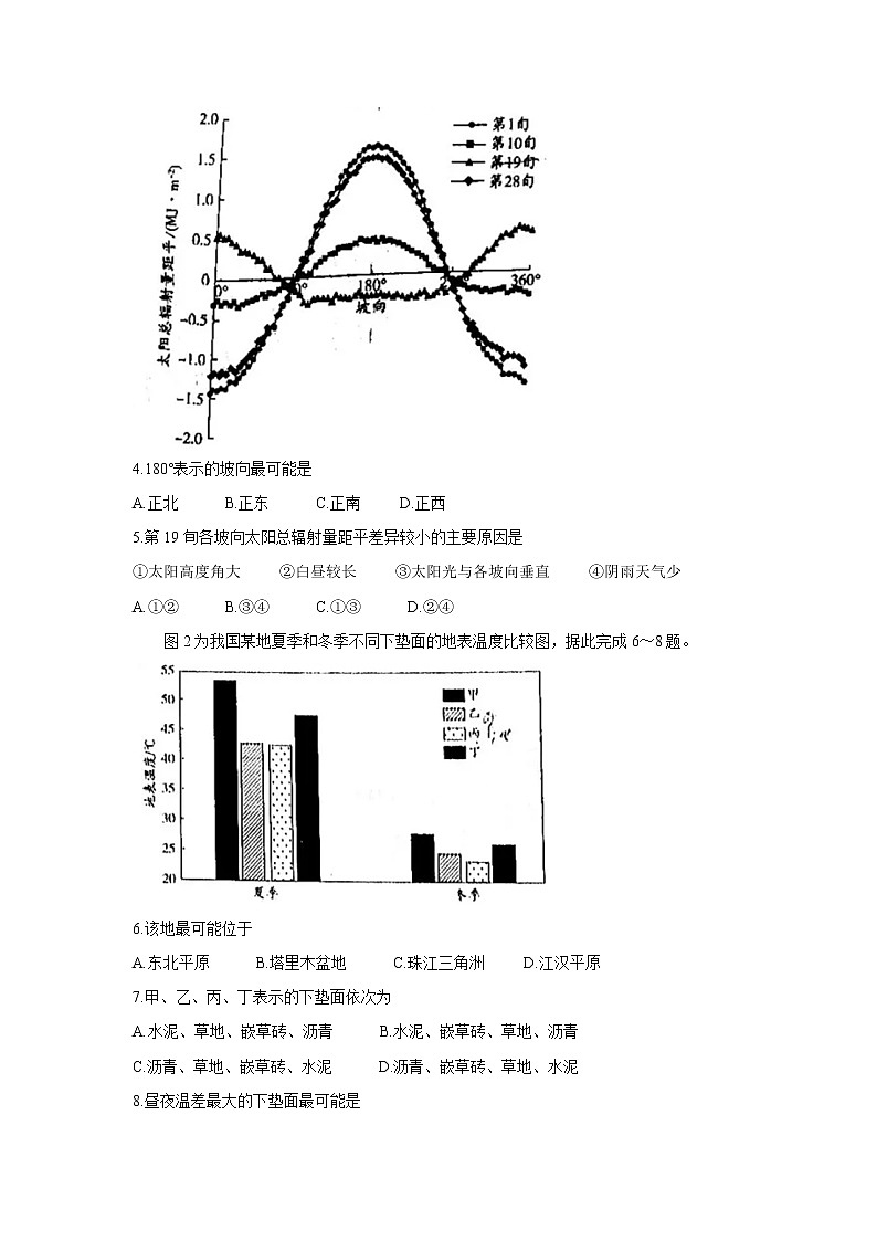 2022天一大联考“皖豫名校联盟体”高三上学期第一次考试地理含答案02