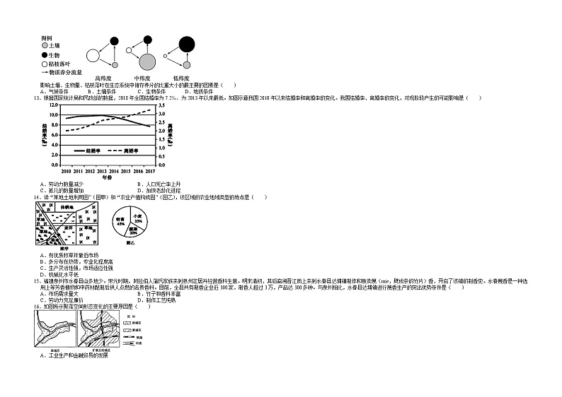 2022宜春上高二中高三上学期第二次月考地理试题含答案第3页