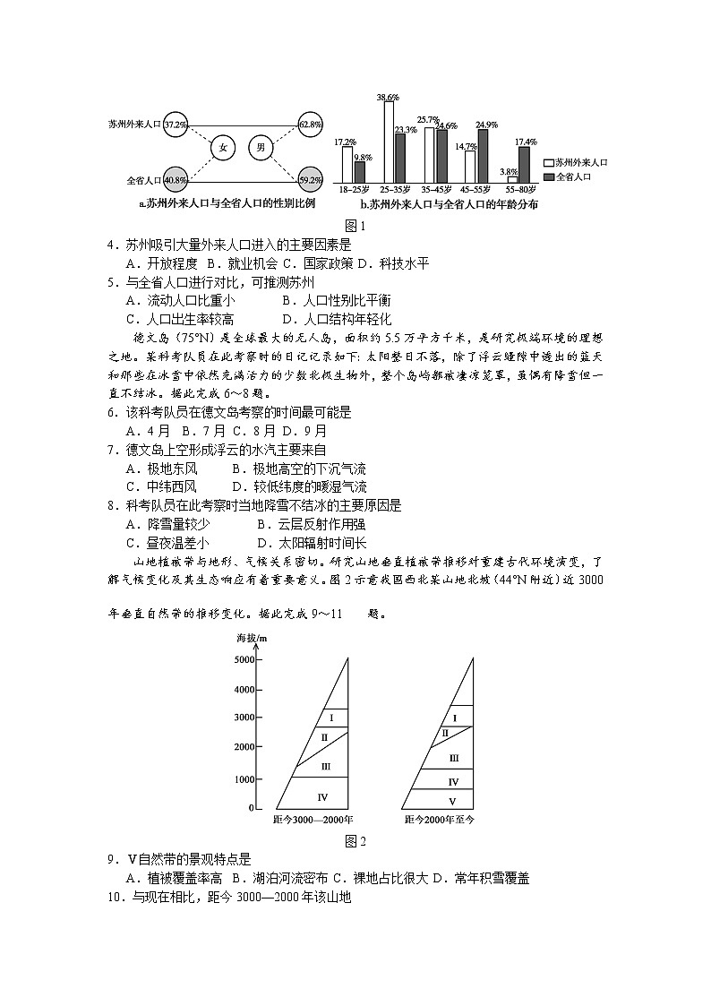 2021云南省元谋一中高三下学期5月月考地理试题含答案第2页