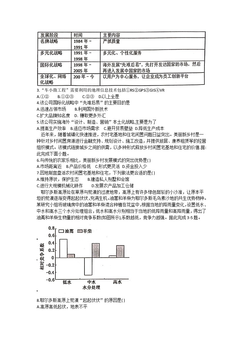 陕西省洛南县洛南中学2021-2022学年高三上学期第一次模拟考试地理试题(Word版)第2页