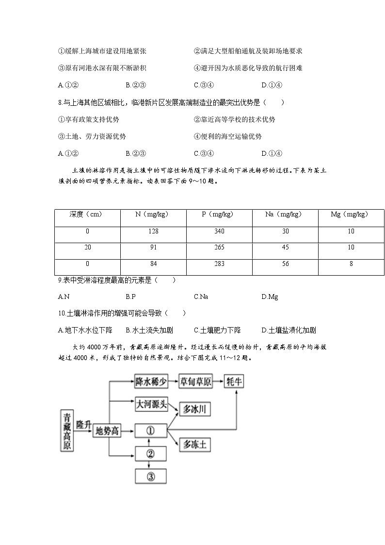 2022运城高三上学期入学摸底测试地理试题含答案03