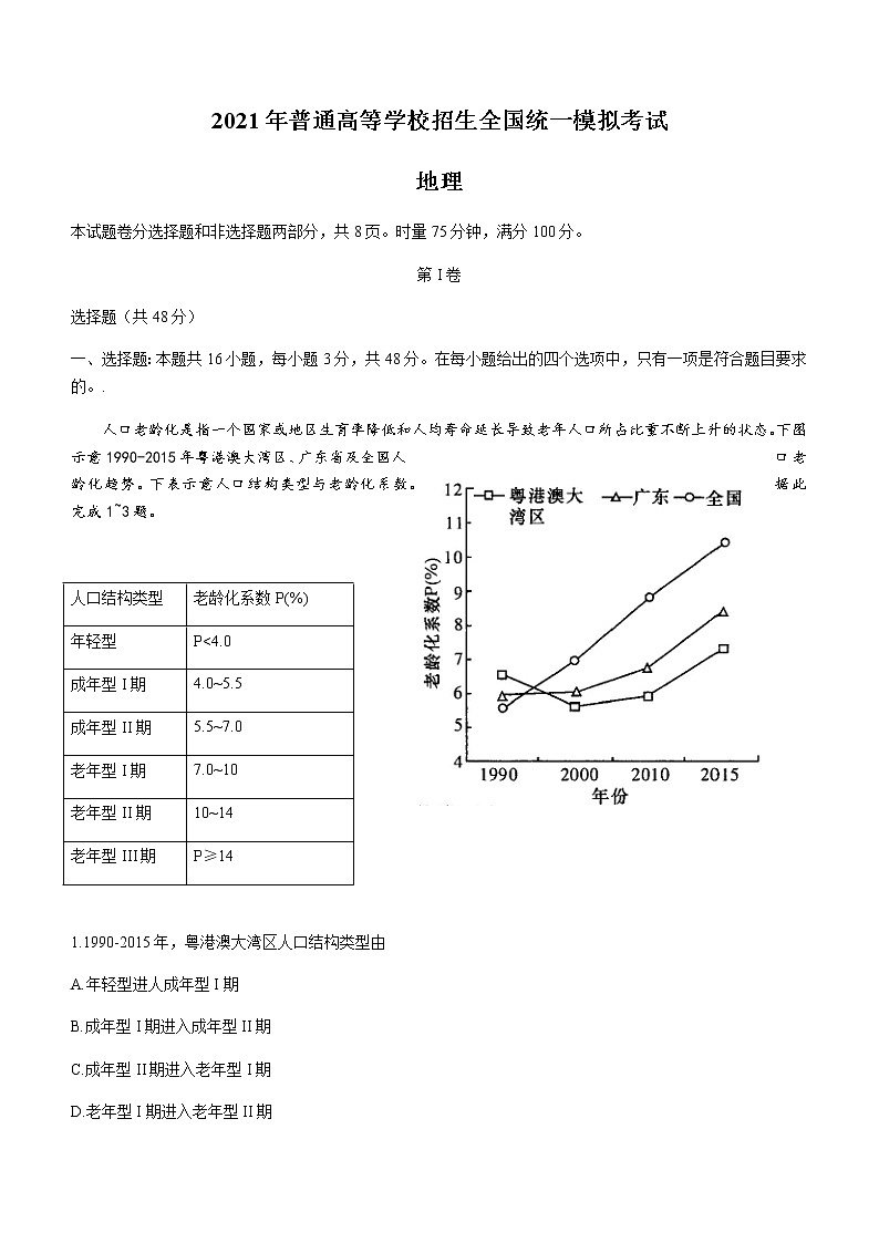 2021唐山高三下学期普通高等学校招生全国统一模拟考试地理试题含答案01