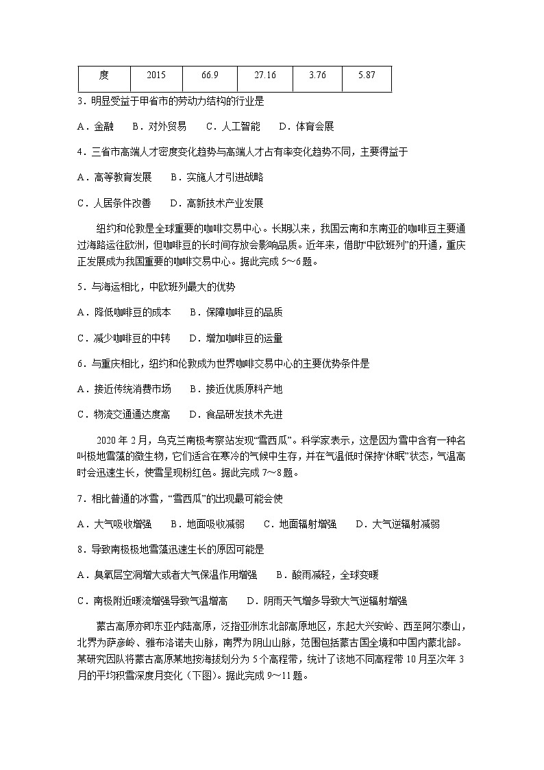 2021重庆市西南大学附中高三下学期第五次月考地理试题含答案第2页