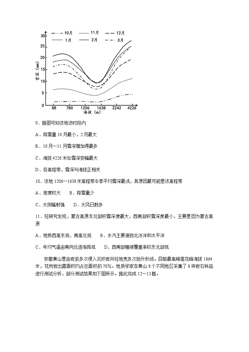 2021重庆市西南大学附中高三下学期第五次月考地理试题含答案第3页