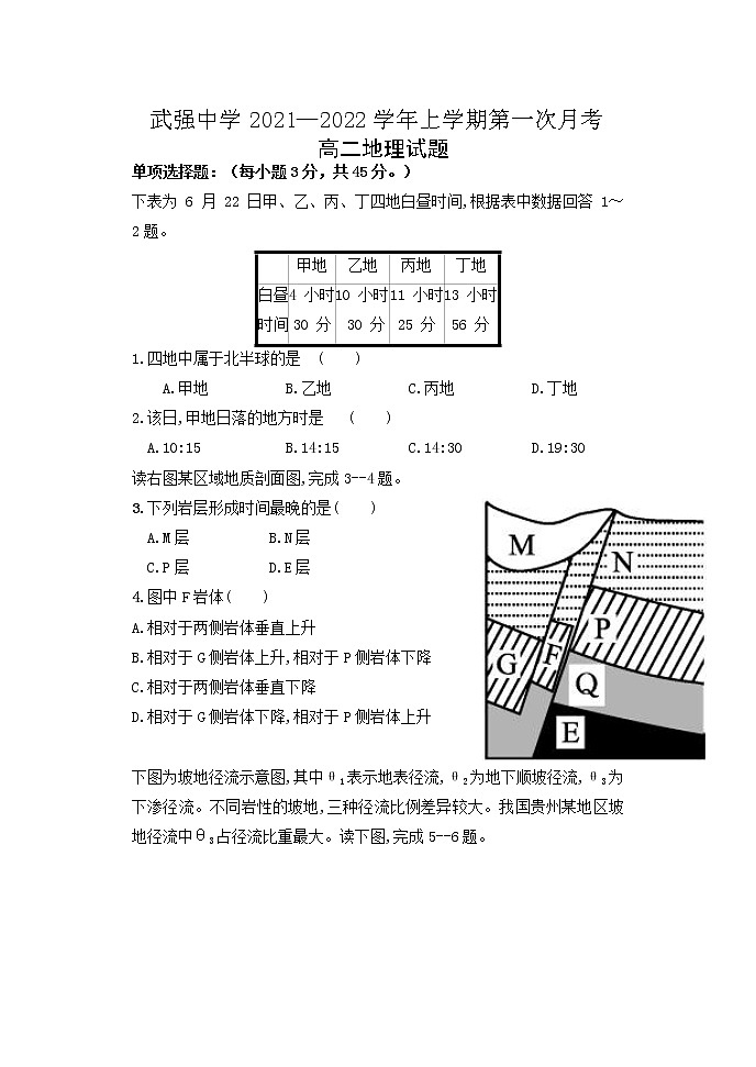 2022衡水武强中学高二上学期第一次月考地理试题含答案01