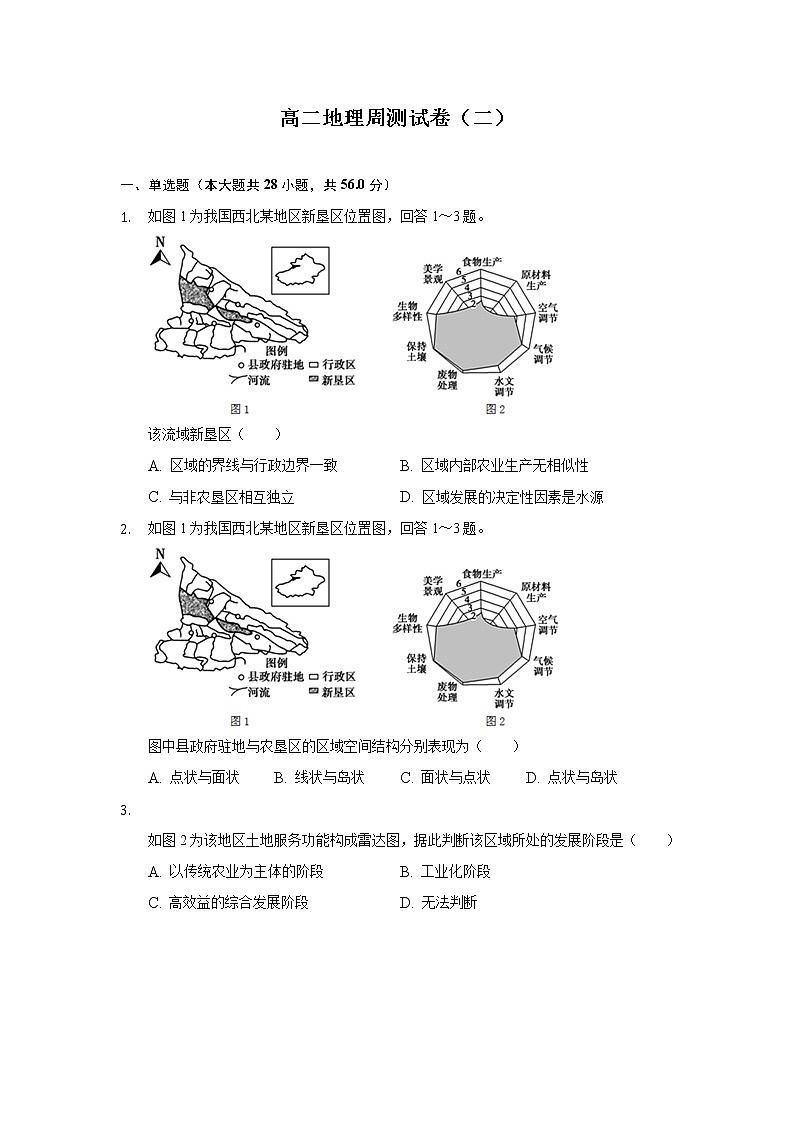 2022长沙县九中高二上学期周测（二）地理试题含答案第1页