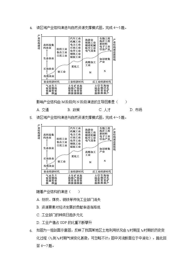 2022长沙县九中高二上学期周测（二）地理试题含答案第2页