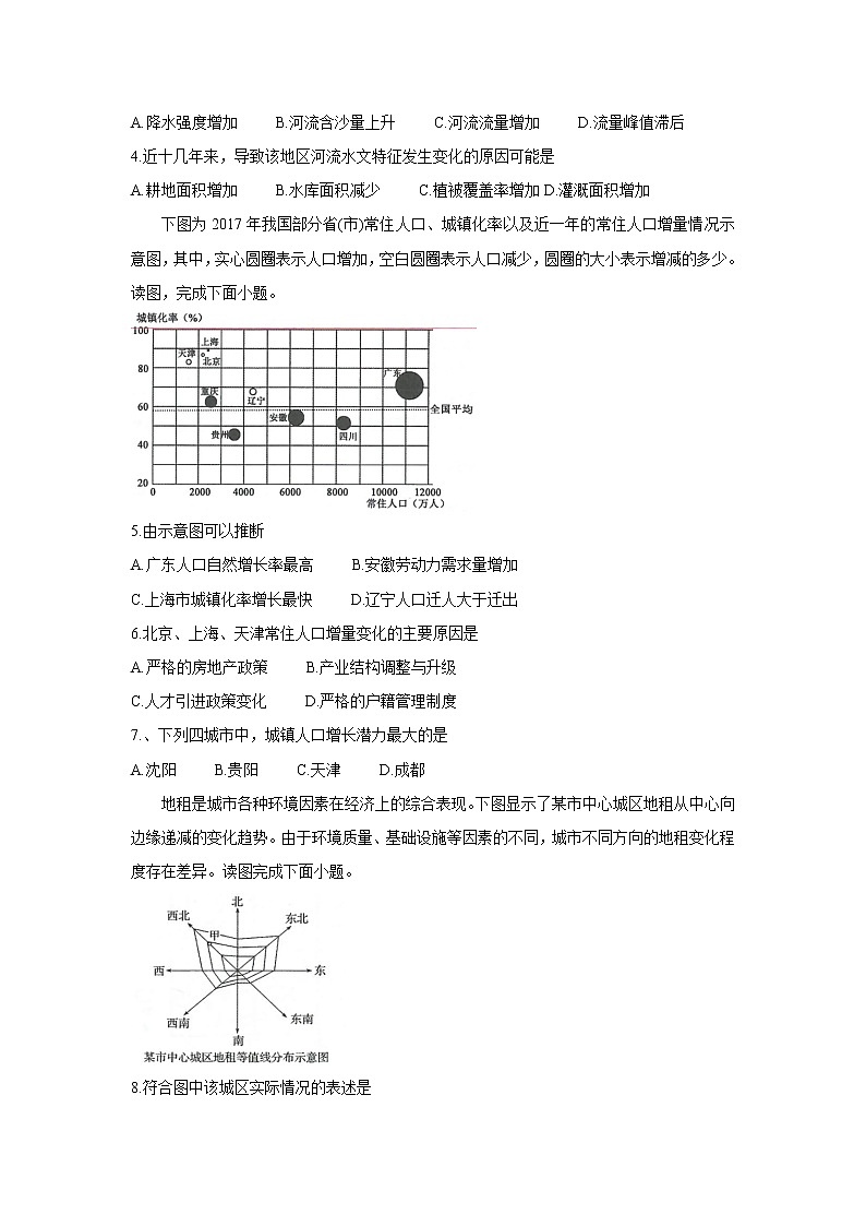 2022常熟高二学生暑期自主学习调查地理含答案 试卷02