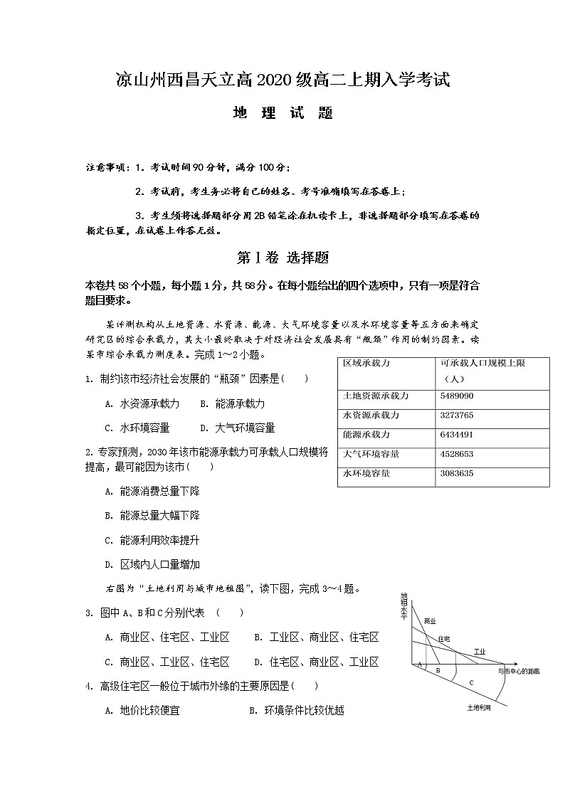 凉山州西昌天立高中2020级高二上期入学考试地理第1页
