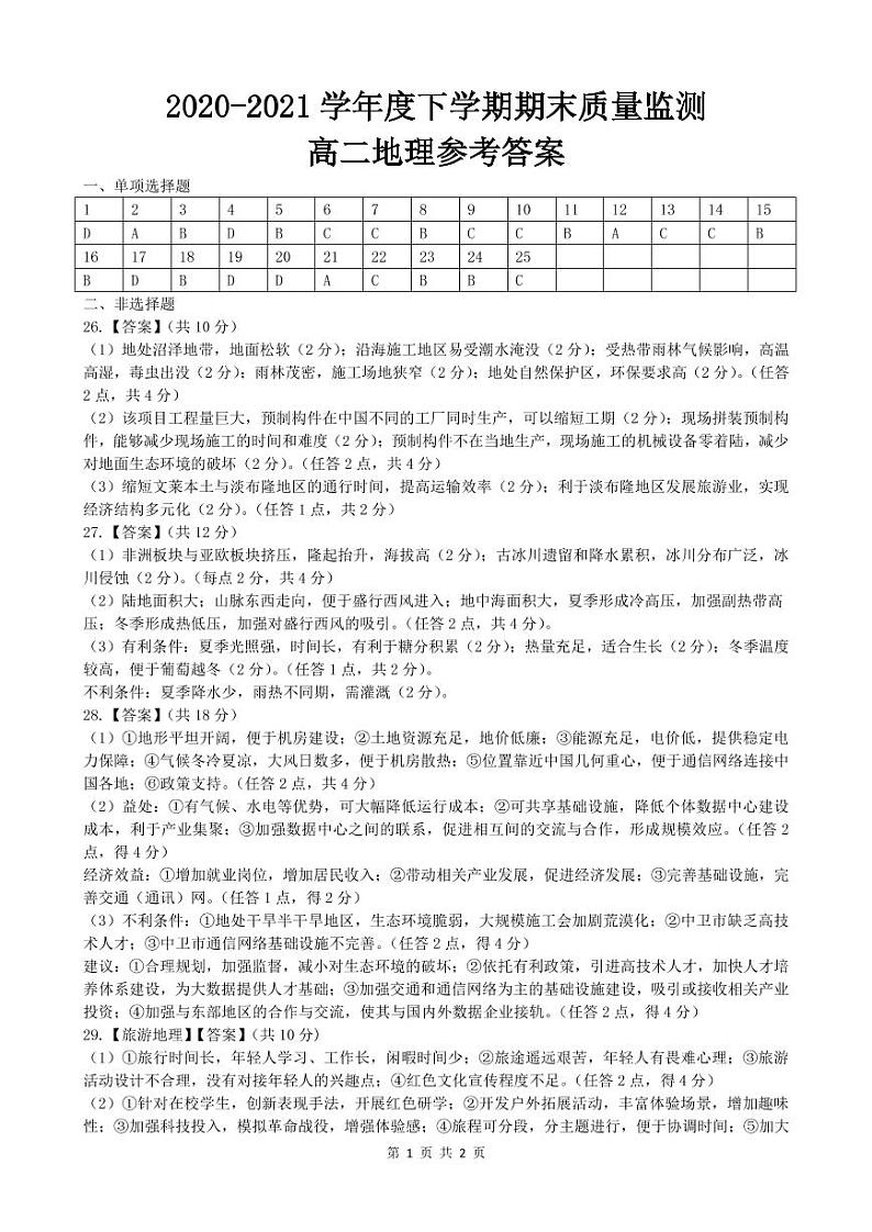 黑龙江省齐齐哈尔市2020-2021学年高二下学期期末质量监测地理答案第1页