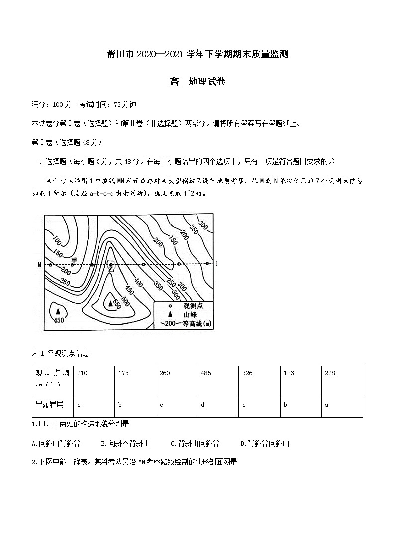 2021莆田高二下学期期末质量监测地理试题含答案第1页