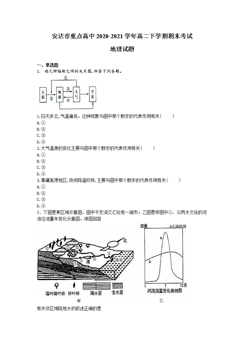 2021省安达重点高中高二下学期期末考试地理试题含答案第1页
