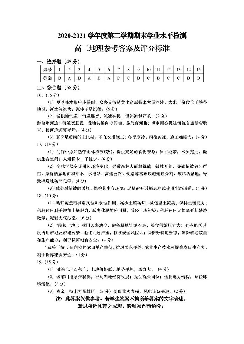 2021青岛胶州高二下学期期末考试地理试题PDF版含答案01