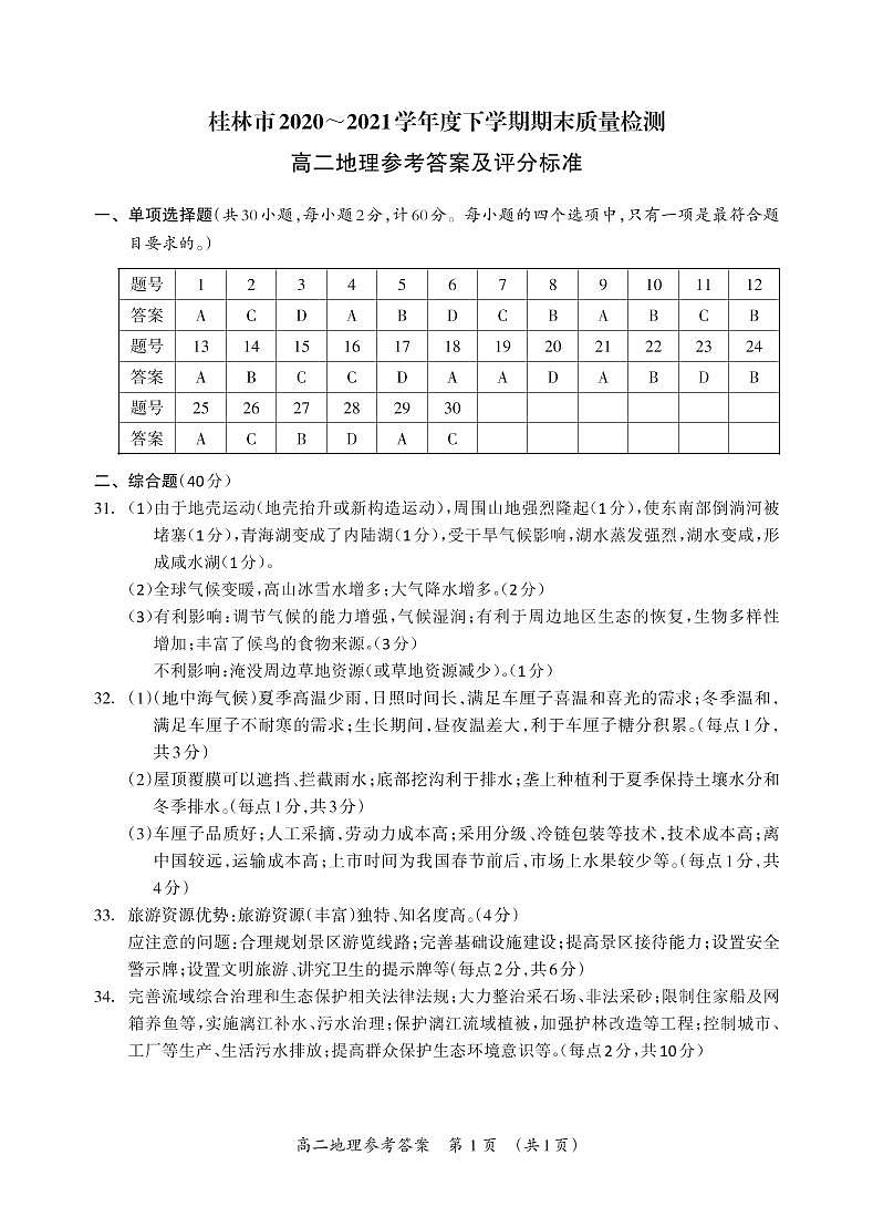 高二地理答案第1页