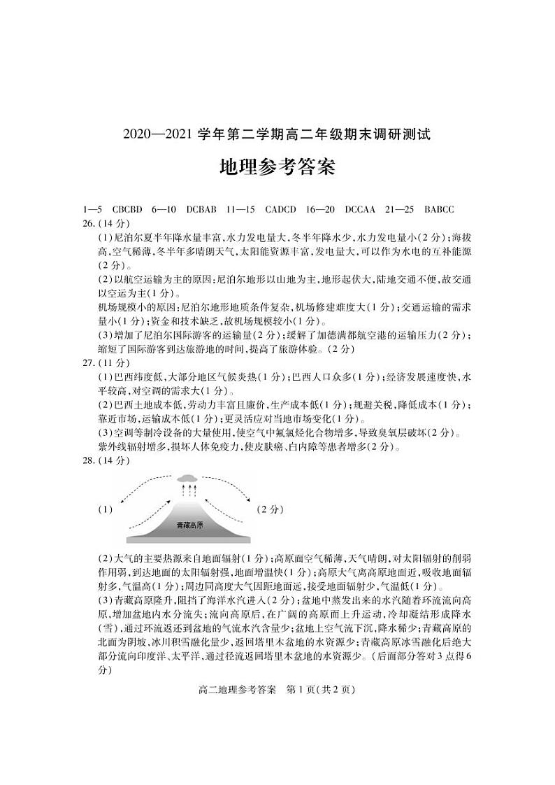2021运城高二下学期期末地理试题扫描版含答案01
