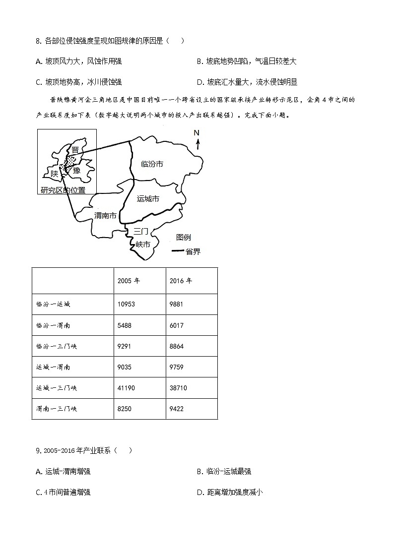 2021嘉兴高二下学期期末检测地理试卷含答案第3页