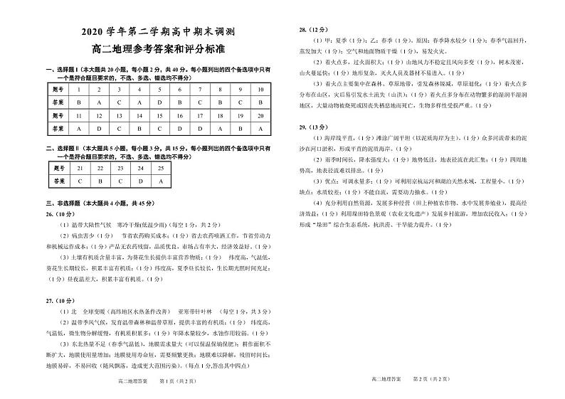 浙江省绍兴市2020-2021学年高二下学期期末调测地理参考答案第1页