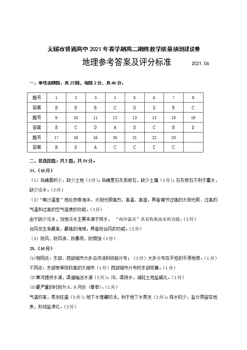 江苏省无锡市2020-2021学年高二下学期期终教学质量抽测地理参考答案及评分标准第1页