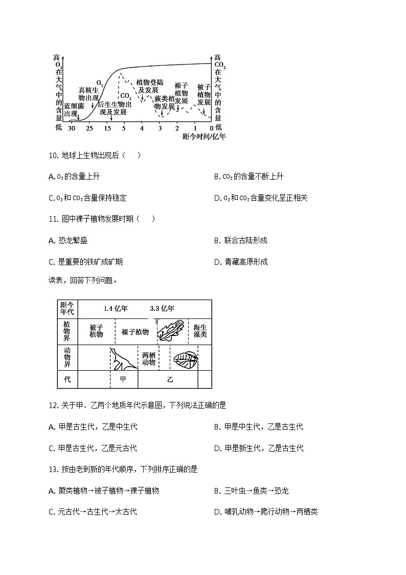 2022潍坊临朐县实验中学高一上学期10月月考地理试题含答案第3页