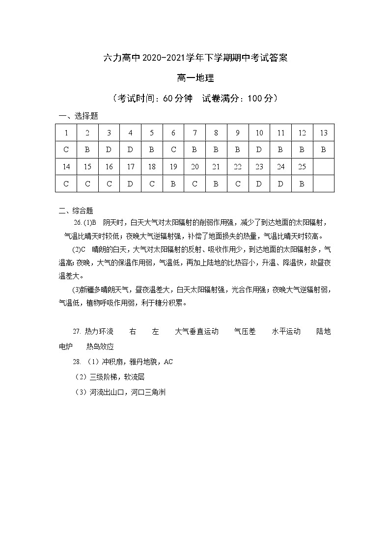 2021天津市六力高级中学高一下学期期中考试地理试题含答案01