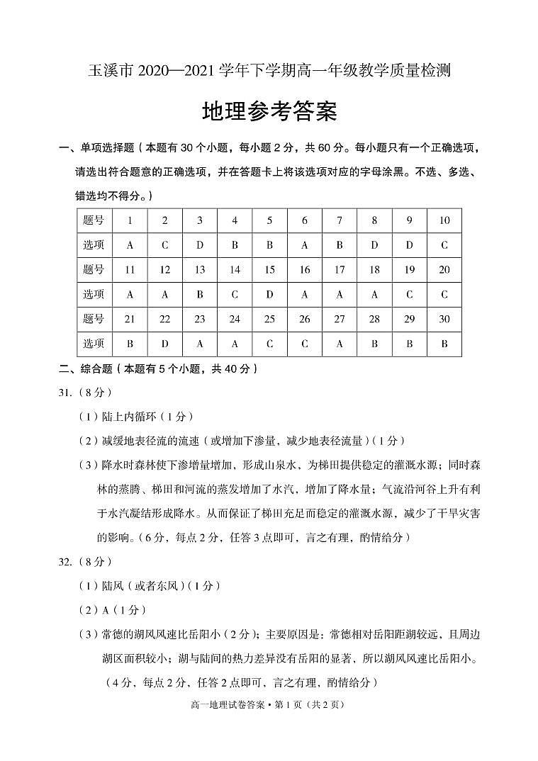 玉溪市2020-2021学年高一下学期教学质量检测地理答案（PDF版）第1页