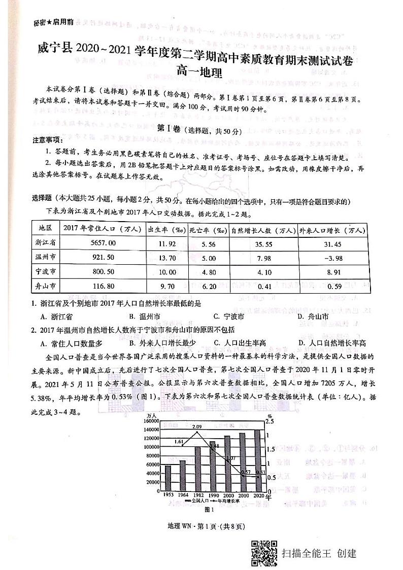 贵州省威宁县2020-2021学年高一下学期期末地理试卷（pdf版）第1页