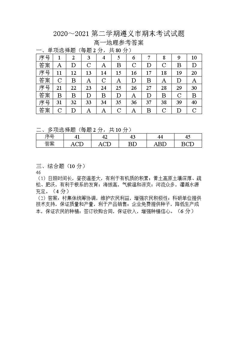 贵州省遵义市2020~2021学年度第二学期高一地理期末质量监测参考答案第1页