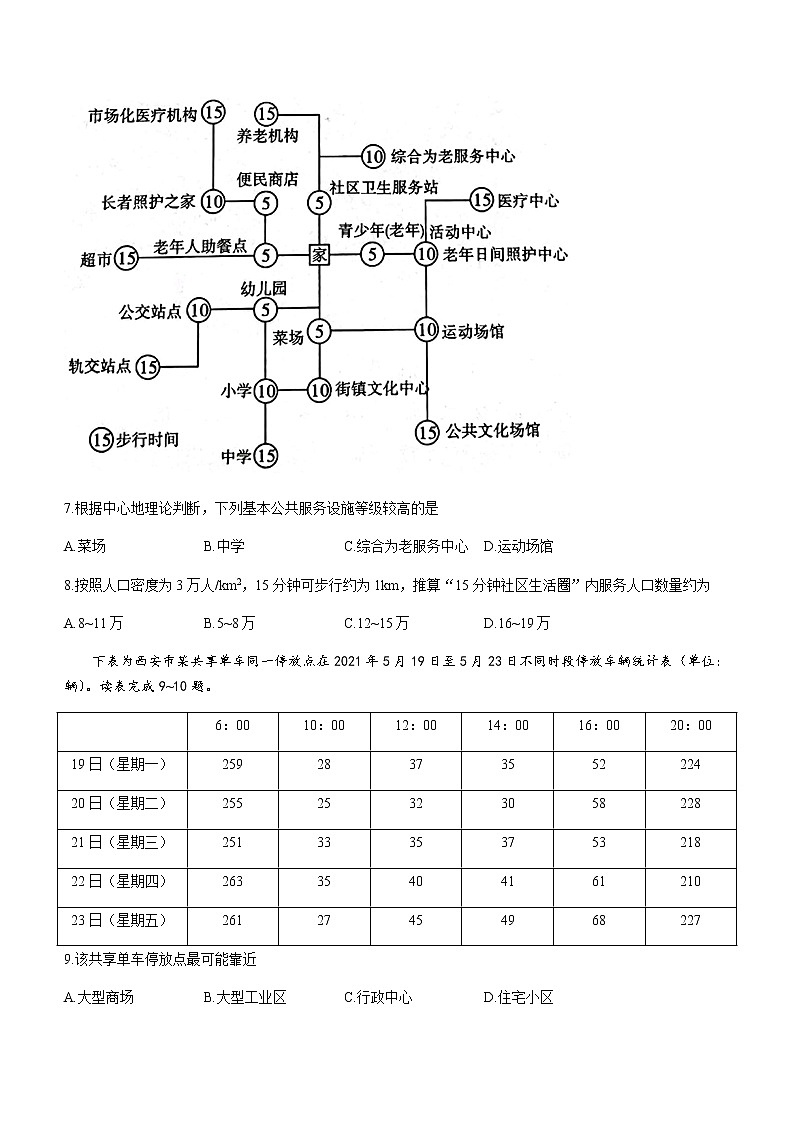 2021咸阳高一下学期期末地理试题含答案第3页