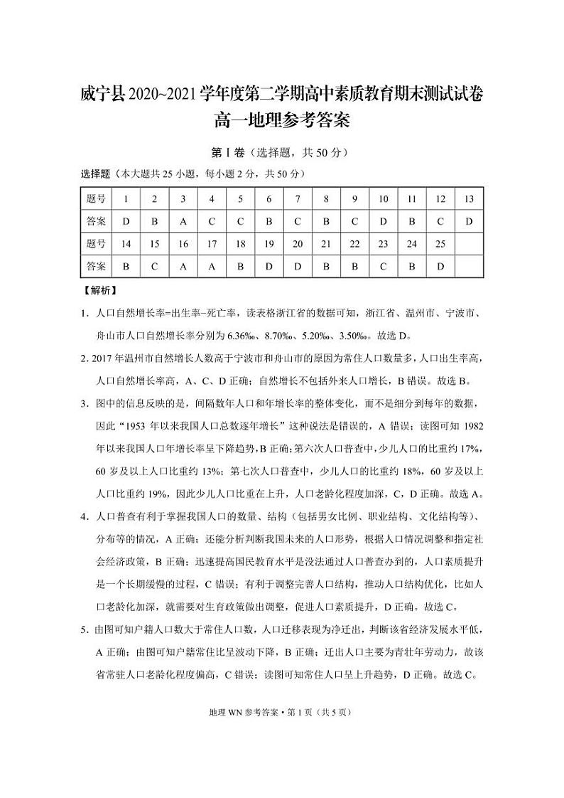 高一地理参考答案第1页