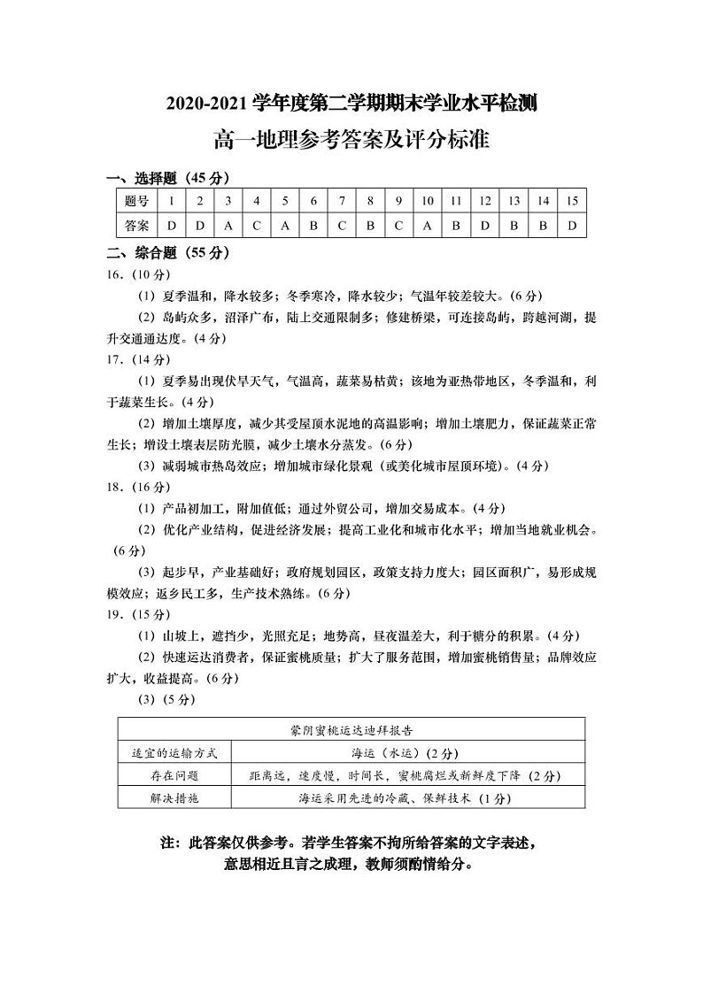 202107高一地理答案第1页