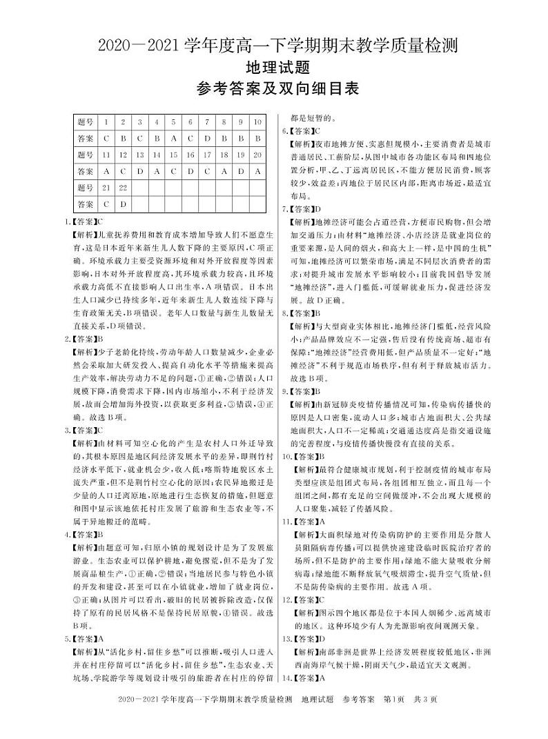 2021信阳高一下学期期末地理试题扫描版含答案01