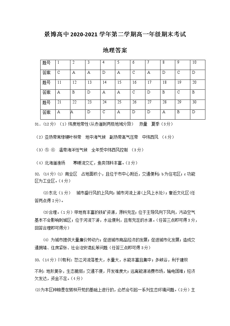 高一地理答案第1页