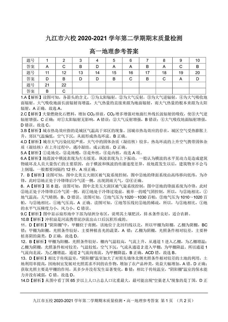 2021九江六校高一下学期期末考试地理试题扫描版含答案01