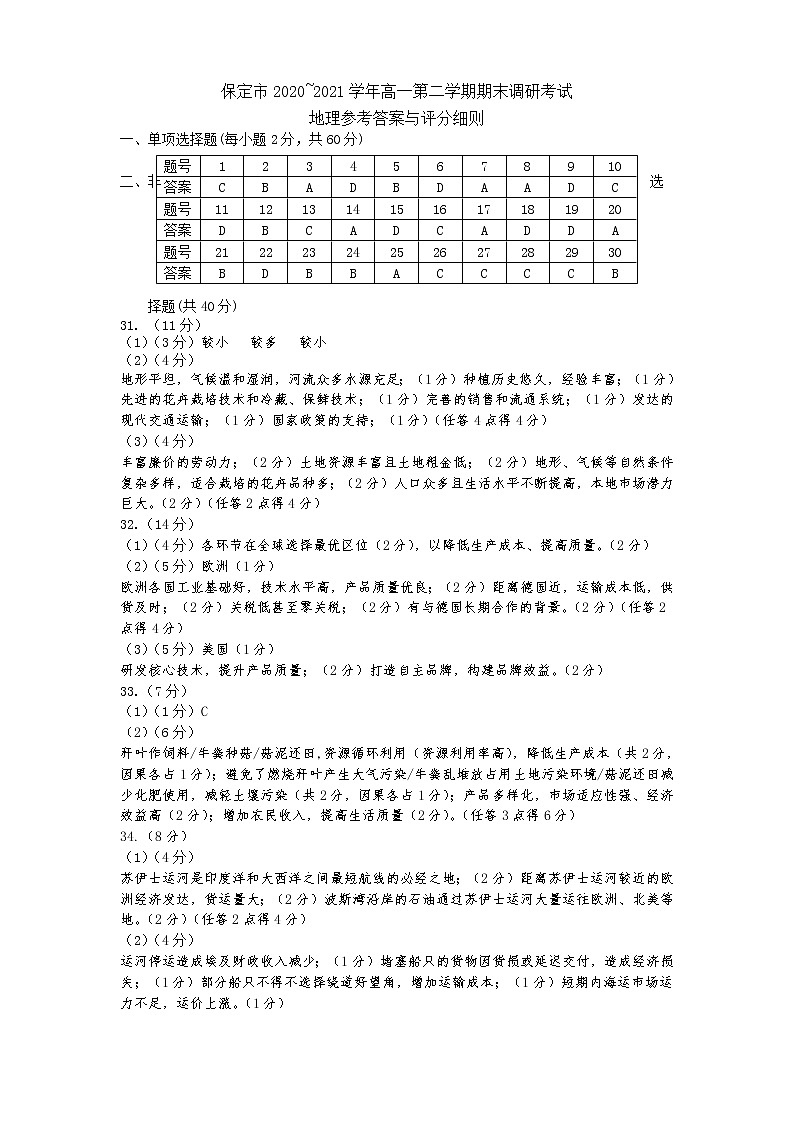 2021保定高一下学期期末考试地理试题扫描版含答案01