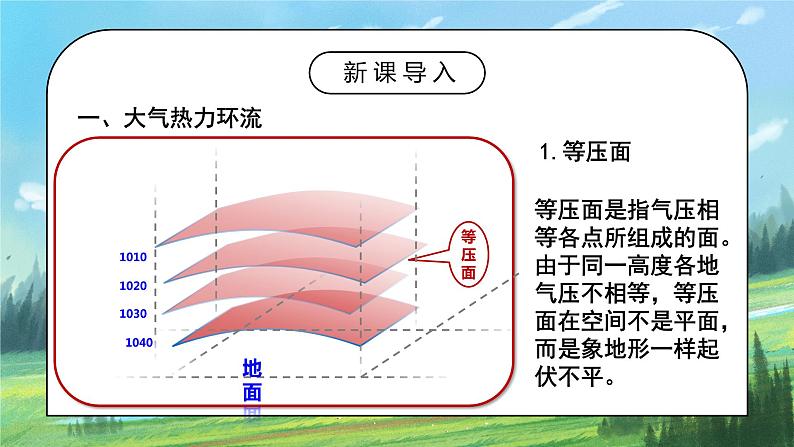 人教2019地理必修一2.2《大气的受热过程和大气运动—大气运动》课件PPT+教案03