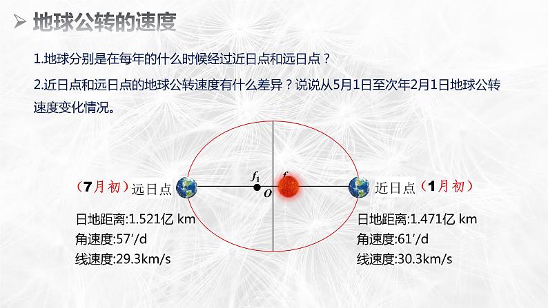 湘教版20191.1地球的公转基本规律太阳直射点的移动第7页