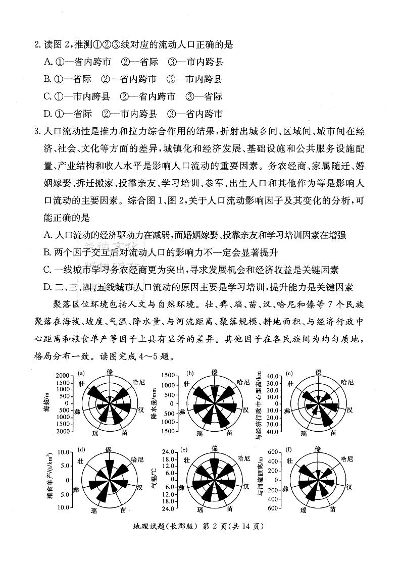 2022长沙长郡中学高三下学期一模考试地理试题PDF版含答案02