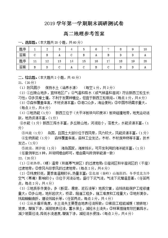 2020湖州高二上学期期末地理PDF版含答案（可编辑） 试卷01