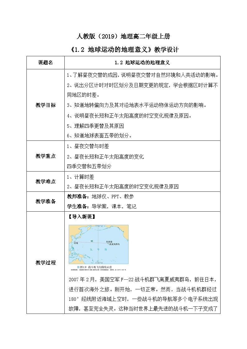 1.2《 地球运动的地理意义》课件+教学设计01