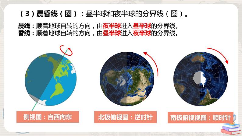 1.2《 地球运动的地理意义》课件+教学设计07