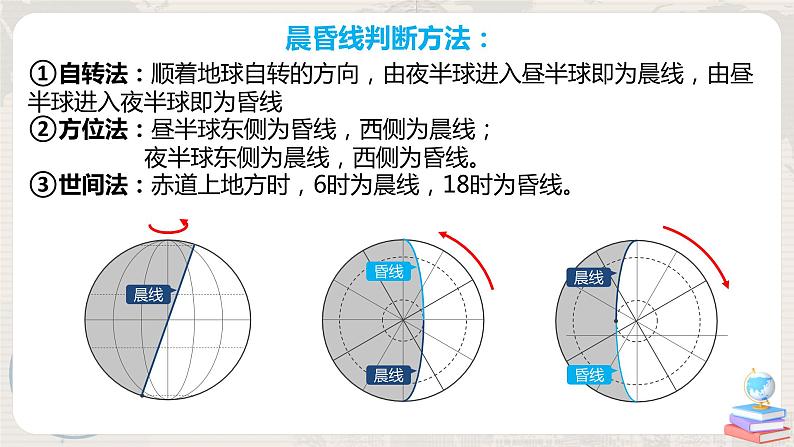 1.2《 地球运动的地理意义》课件+教学设计08